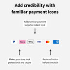 Product payment icons