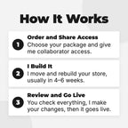 Shopify Store Migration: how it works in 3 steps
