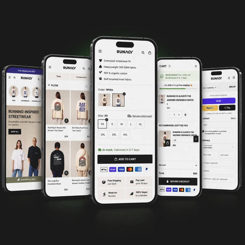 Shopify Conversion Rate Optimization: store pages on mobile