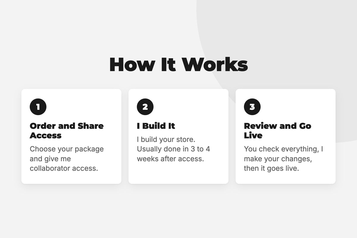 Shopify Store Build: how it works in 3 steps