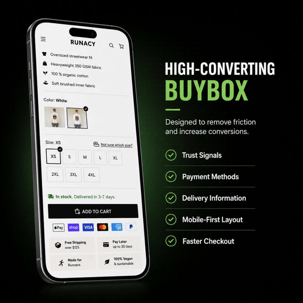 Shopify Store Optimization