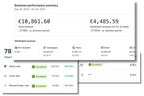 Klaviyo Email Marketing